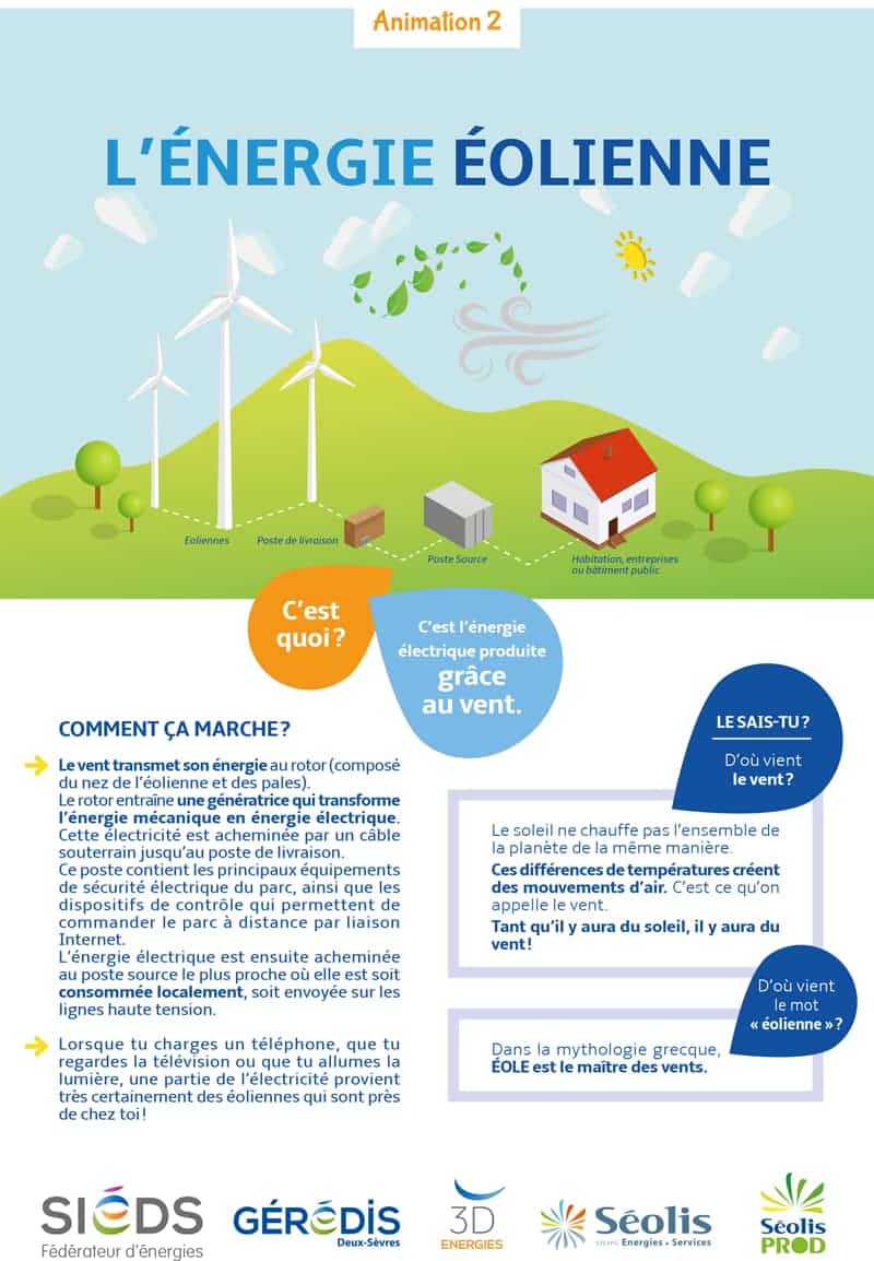 L-energie-eolienne-1