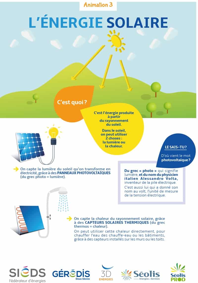 L-energie-solaire-1